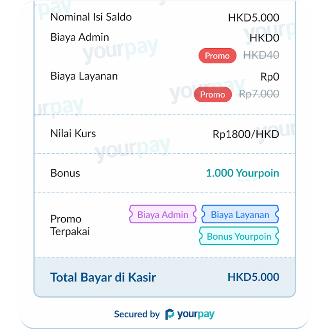 Top up e-wallet dengan cepat